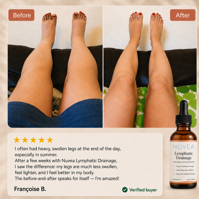 Lymphatic Drainage