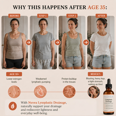 Lymphatic Drainage