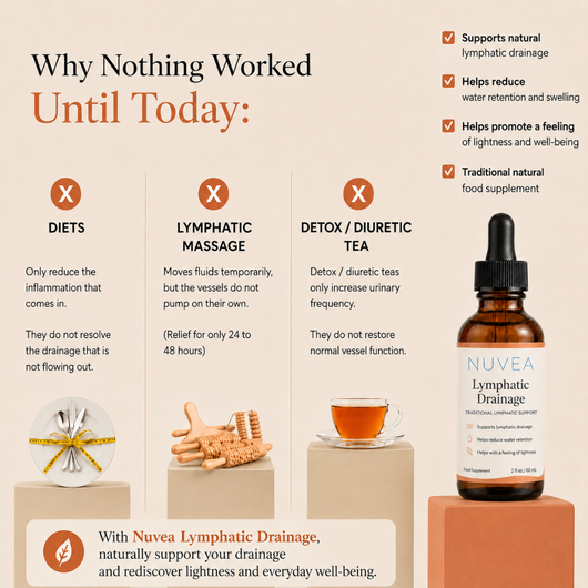 Lymphatic Drainage